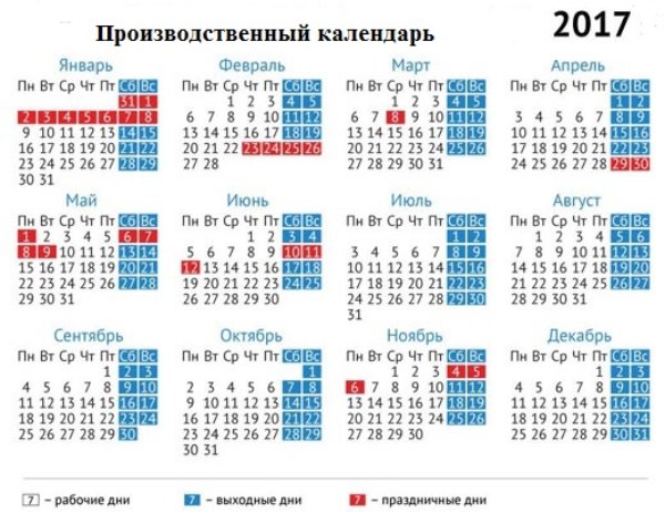 Производственный календарь\Управление кадров - Казанский (Приволжский)  федеральный университет