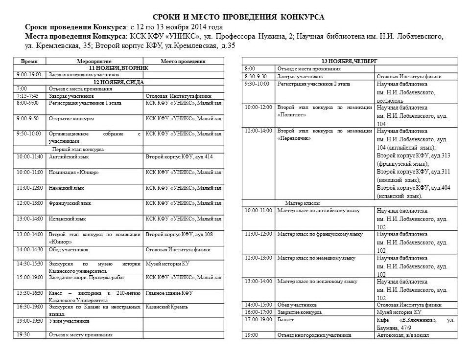 Образец Заявки На Участие В Курсах