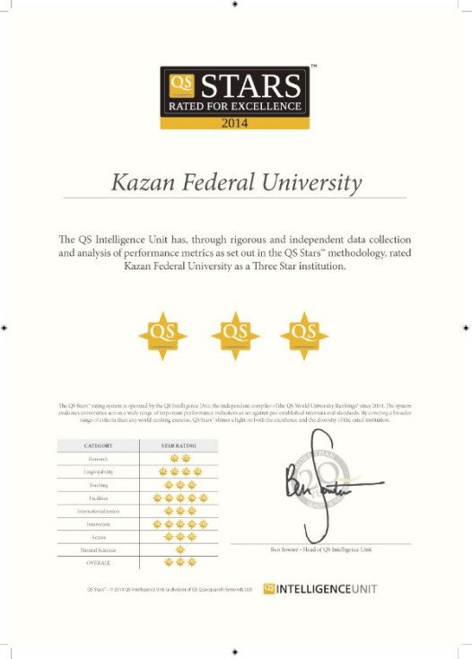 Kazan University has been awarded QS Stars ,QS Stars Rating, QS, Three Stars