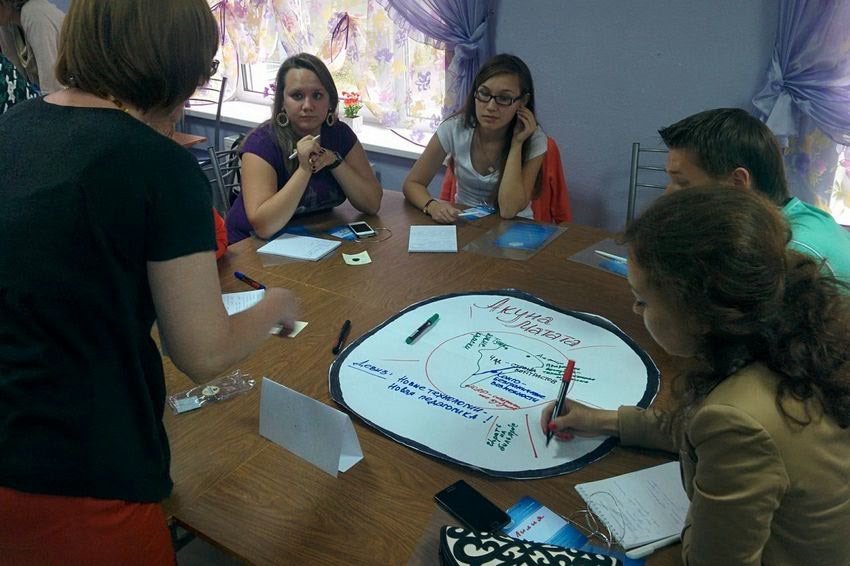 Молодые ученые КФУ изучают современные образовательные технологии Молодые ученые КФУ изучают современные образовательные технологии