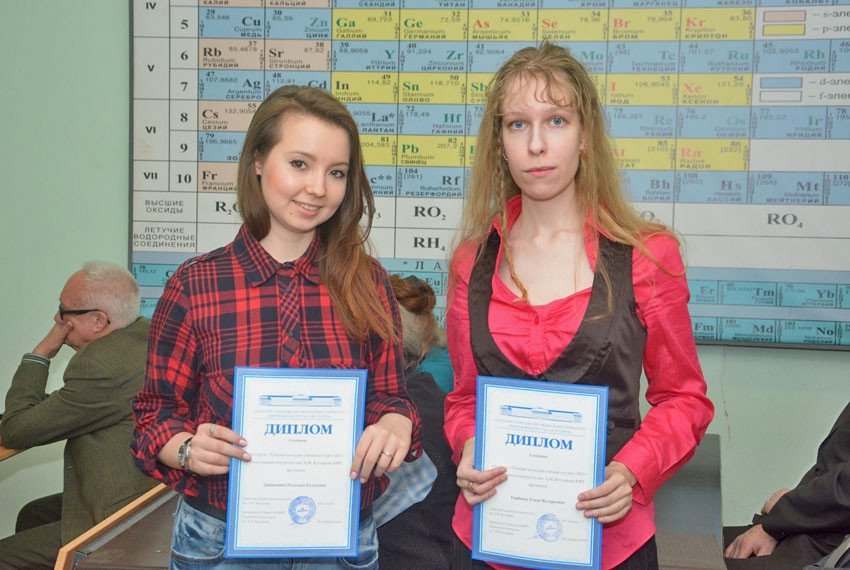 Alexander Butlerov Institute of Chemistry has chosen the best students of year