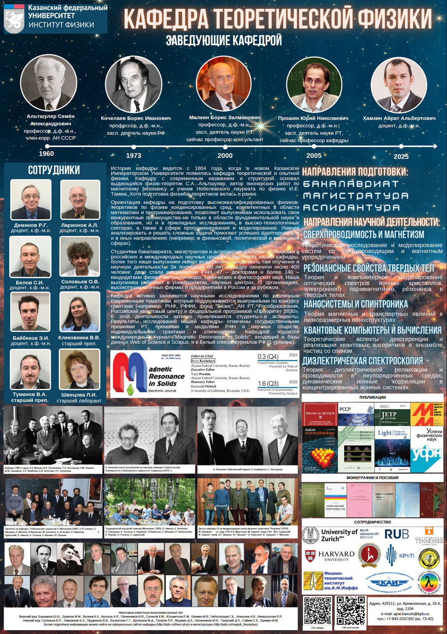 ������ 2025