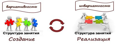 Scientific Research 'Laboratory of interactive educational system' ,Research 'Laboratory of interactive educational systems' of the Institute of Psychology and Education