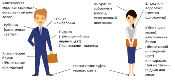 Свободная форма картинки