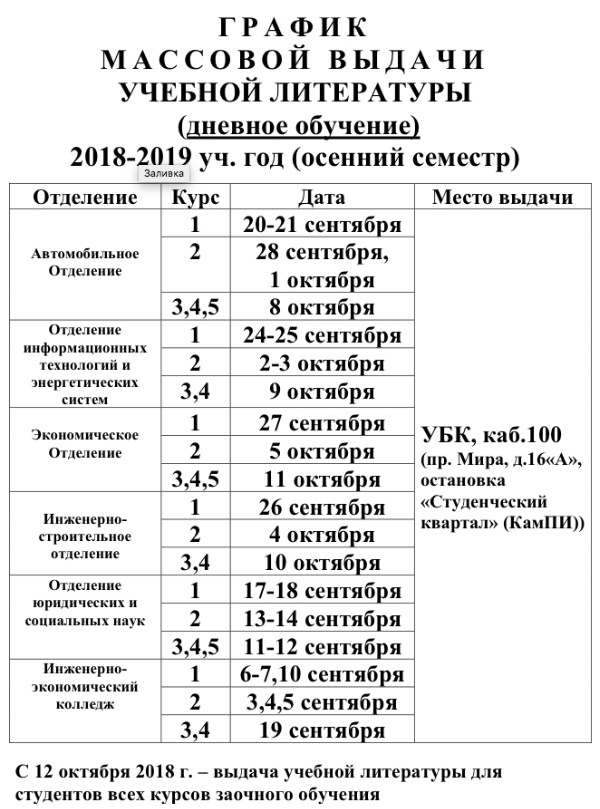 График выдачи. График выдачи учебной литературы. График выдачи литературы. График выдачи чертежей. График выдачи смеси.