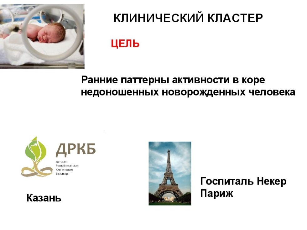 Цель создания лаборатории Цель создания лаборатории