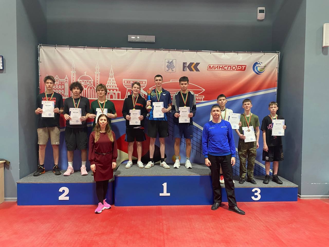 �������� ����� ������������ � ��������� ���������� �� ����������� ������� ,2025-2026 ������� ���, �����������, ��������, ����������� ������