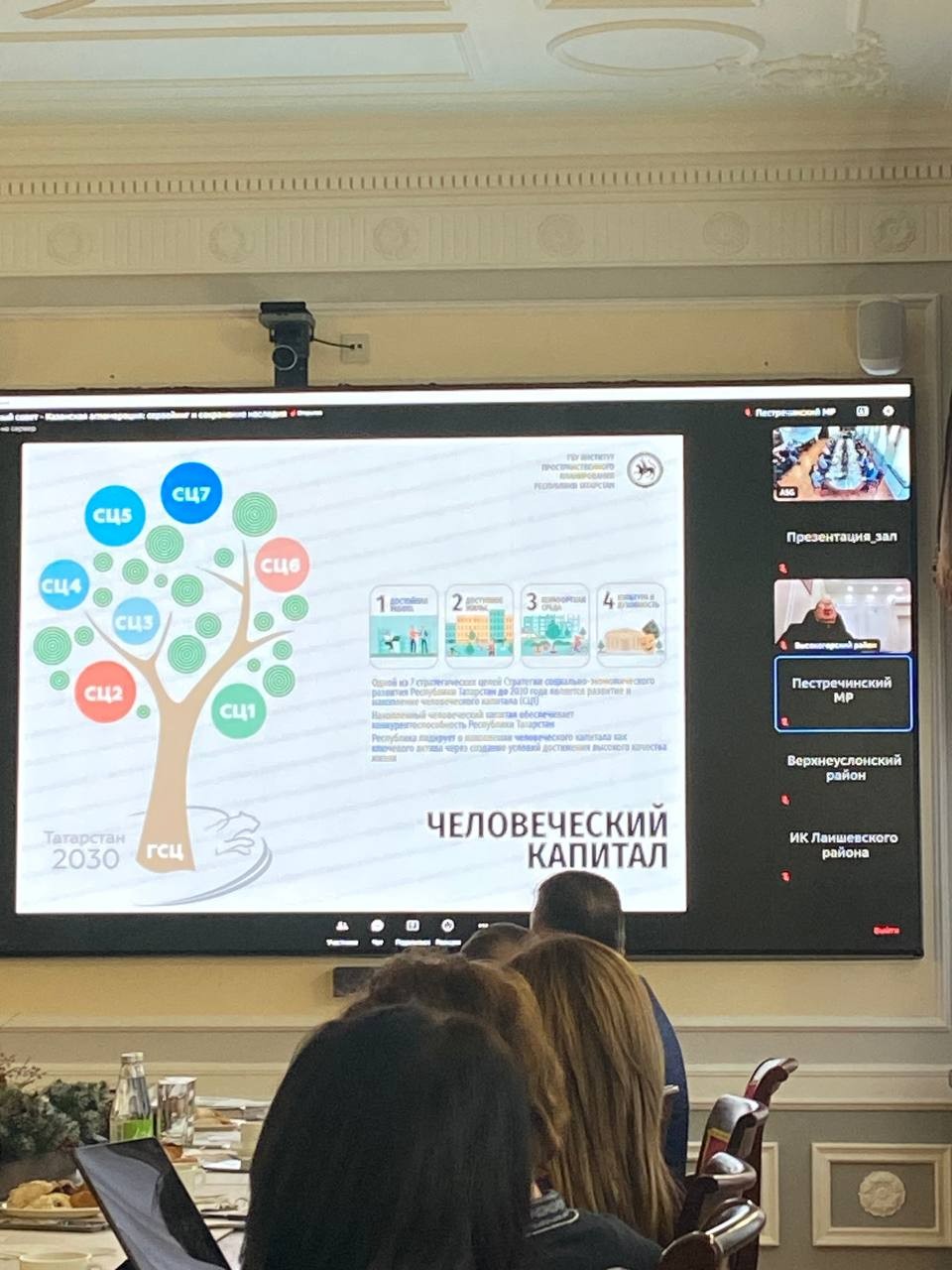 ������� � ����������� ������������� ������ ����� '��������� �����������: ��������� � ���������� ��������'