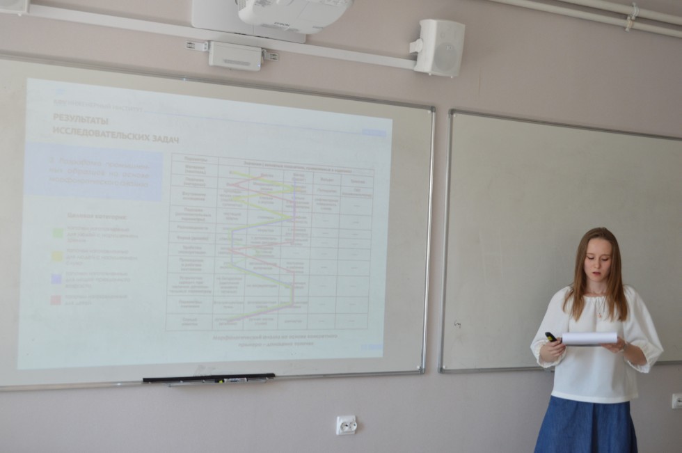 ������ ��������� ���������������� ����� �� ������������ ������������ ���������� ���������,����������� ������; ������������ ����������� ������, ���������� ���������������� �������������, ���������� ���������� � ������������, �������������� ������� � ����������