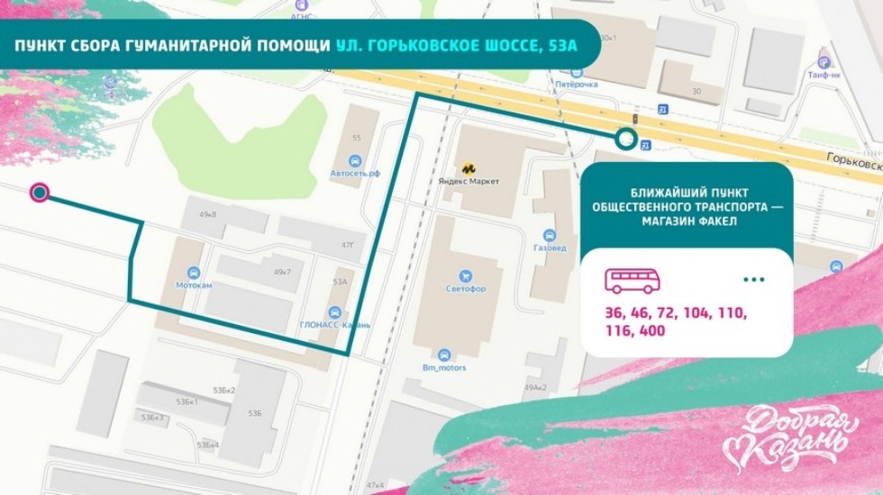 ���� ������������ ������