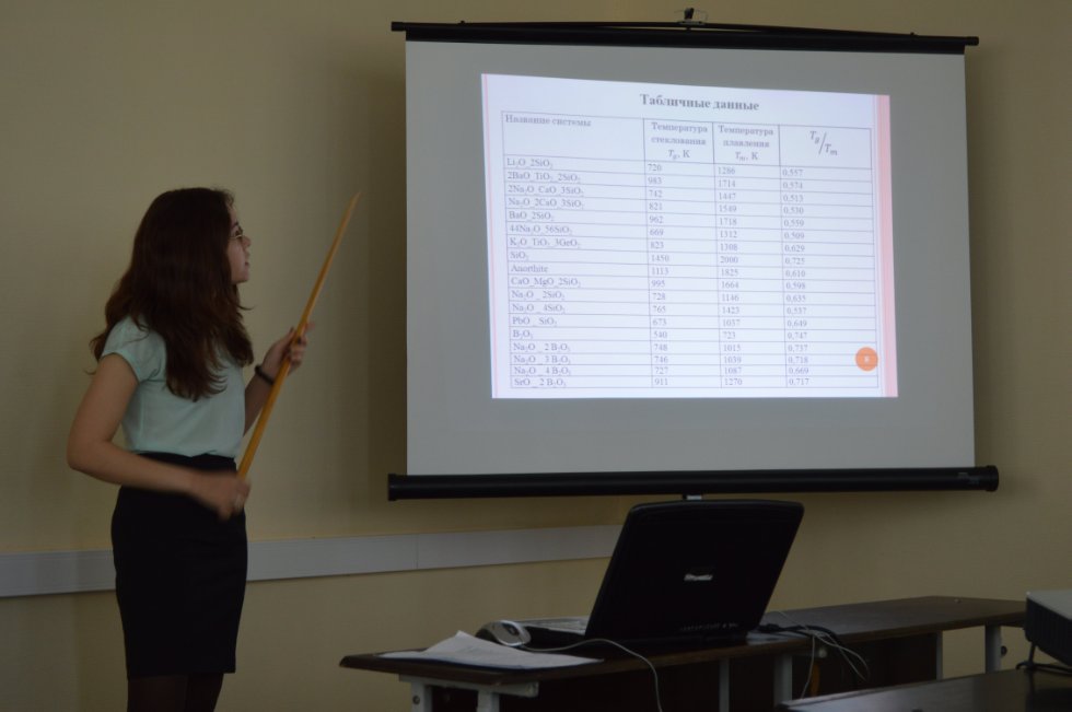 ������������ ������-��������������� ����������� (2015�.)