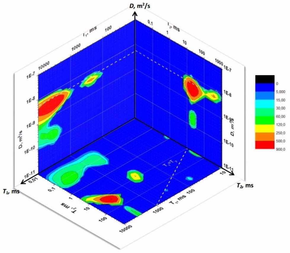 Кафедра физики молекулярных систем Кафедра физики молекулярных систем