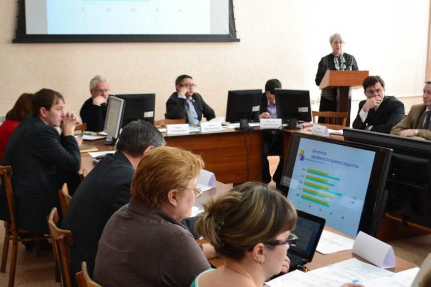 Заседание Ученого совета Заседание Ученого совета