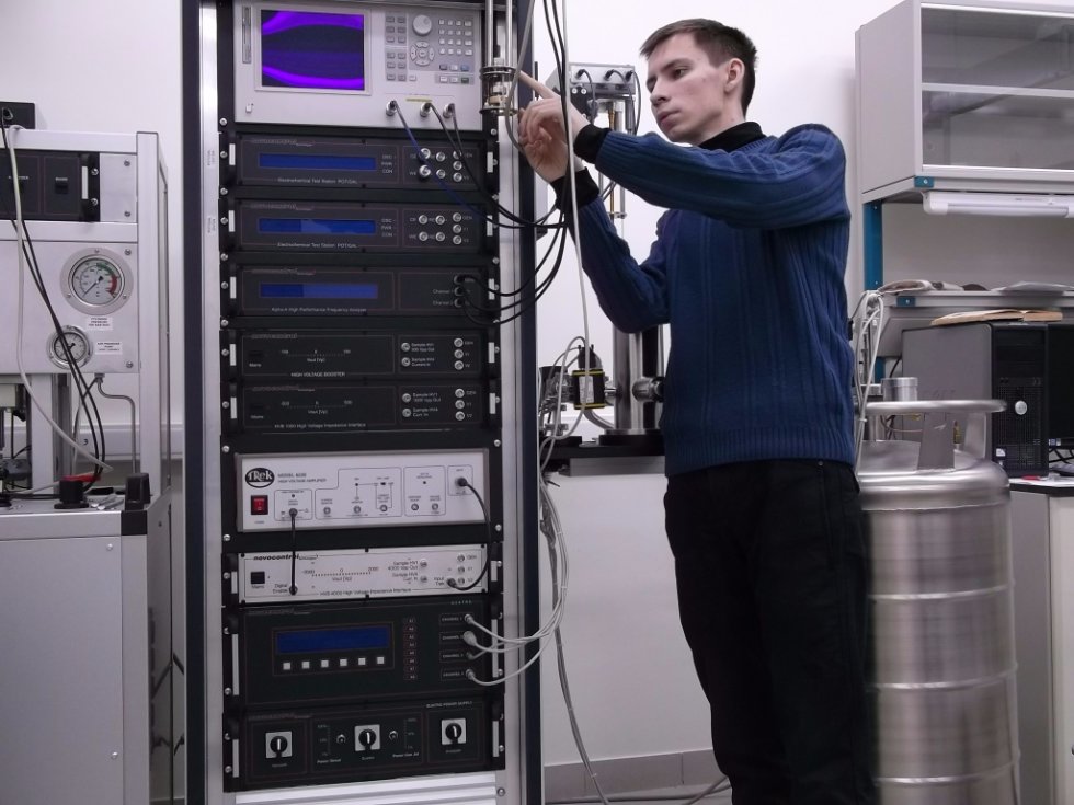 ��������������� �������������