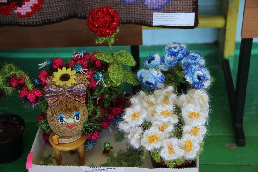 ���������� �������� ��� � ������������