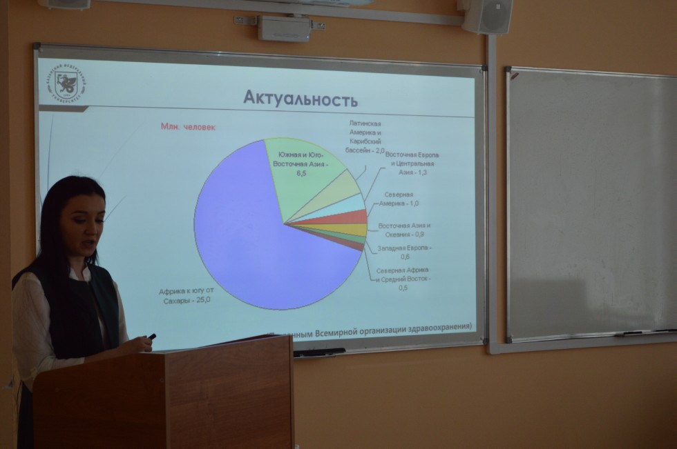 ������ ��������� ���������������� ����� ����������� ���������