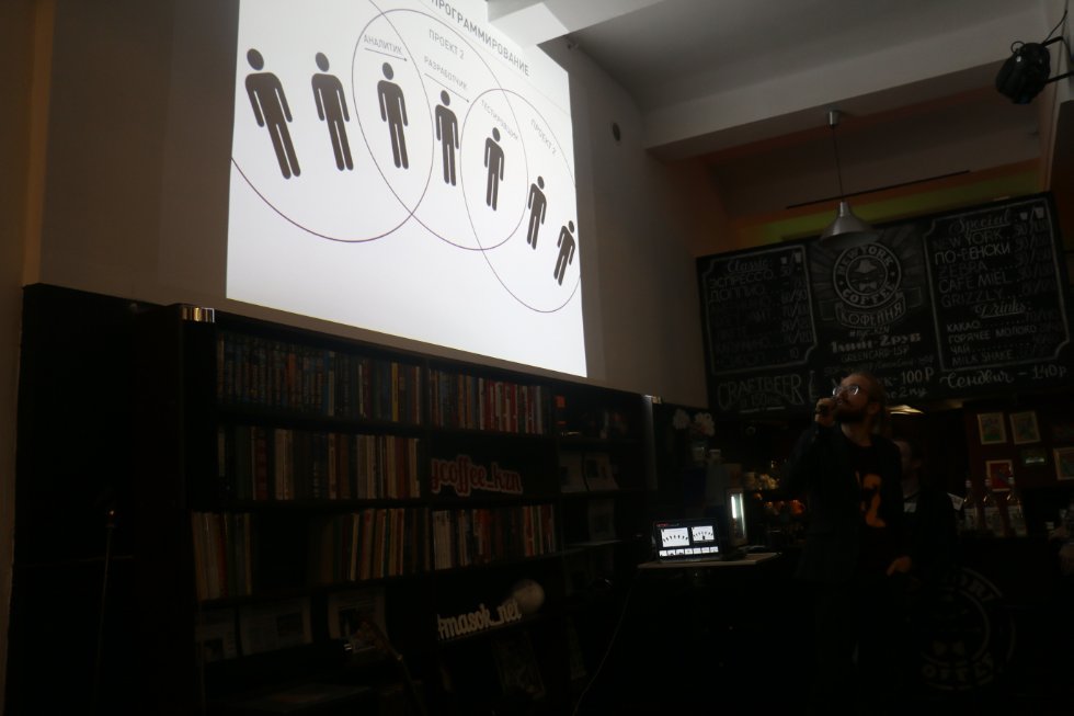 ������ � IT-QUIZ � ������ � '����������� 42'!