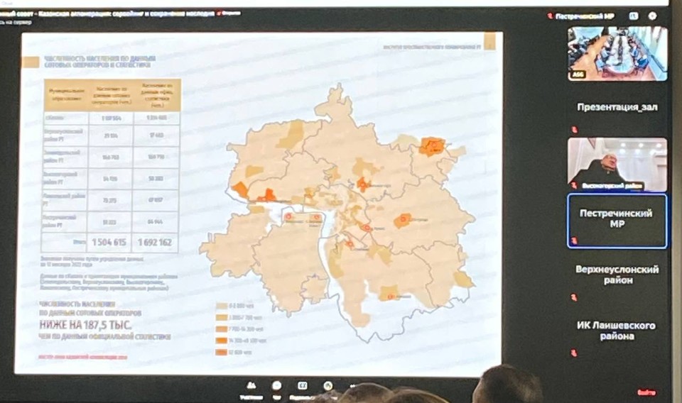 ������� � ����������� ������������� ������ ����� '��������� �����������: ��������� � ���������� ��������'