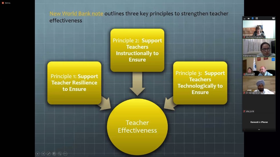 INTERNATIONAL WEBINAR 'EFFECTS OF PROLONGED LOCKDOWN UNDER COVID 19 ON EDUCATION SYSTEM' RUSSIA ? INDIA