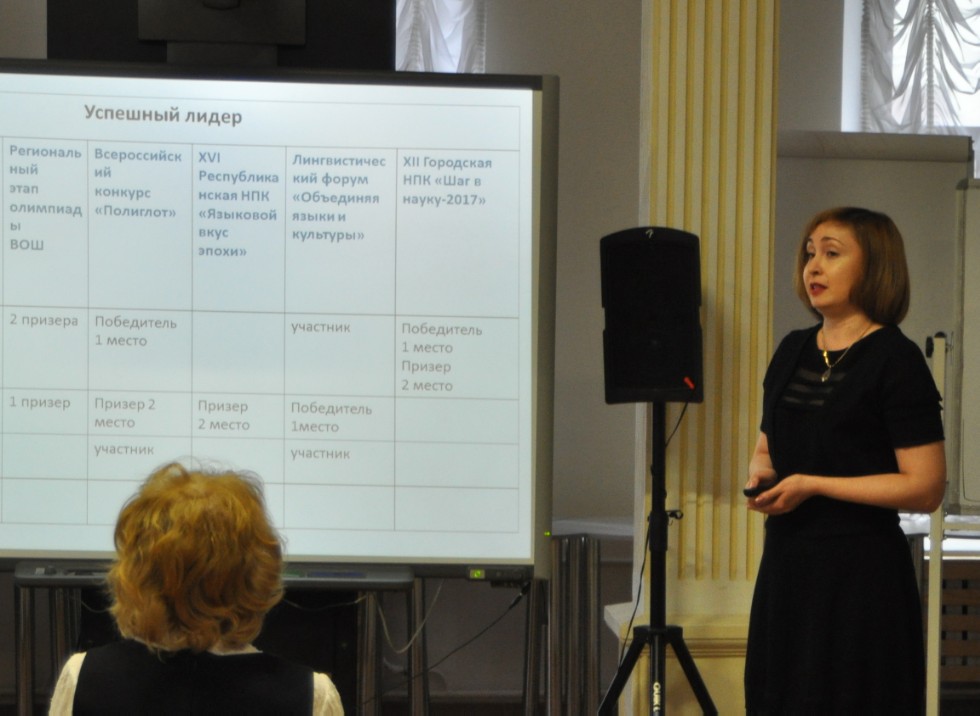 � ����� ��������� �������������� ����� �4 '���������� ����������������� �������� ������� � ��������� ��� � ����������� ���������������� ��������'