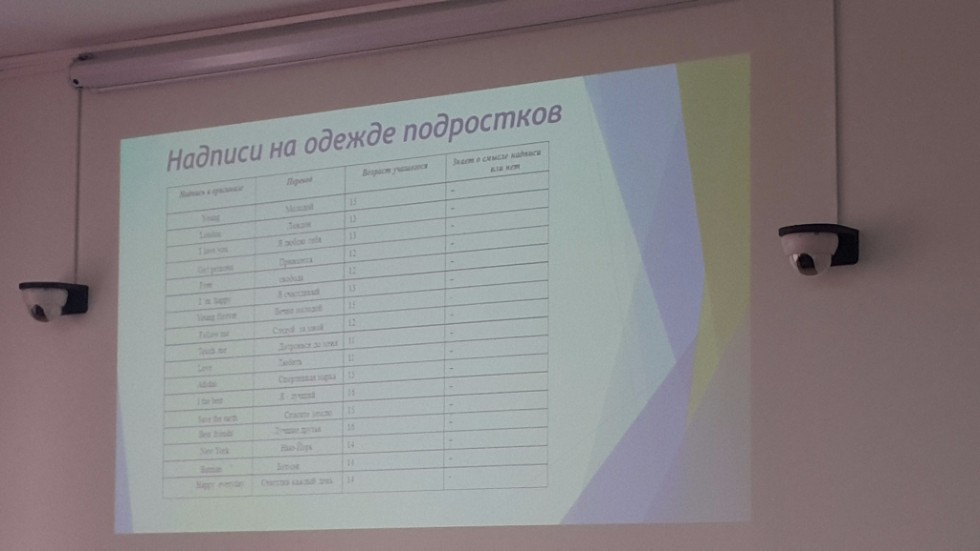 Юный лингвист Юный лингвист