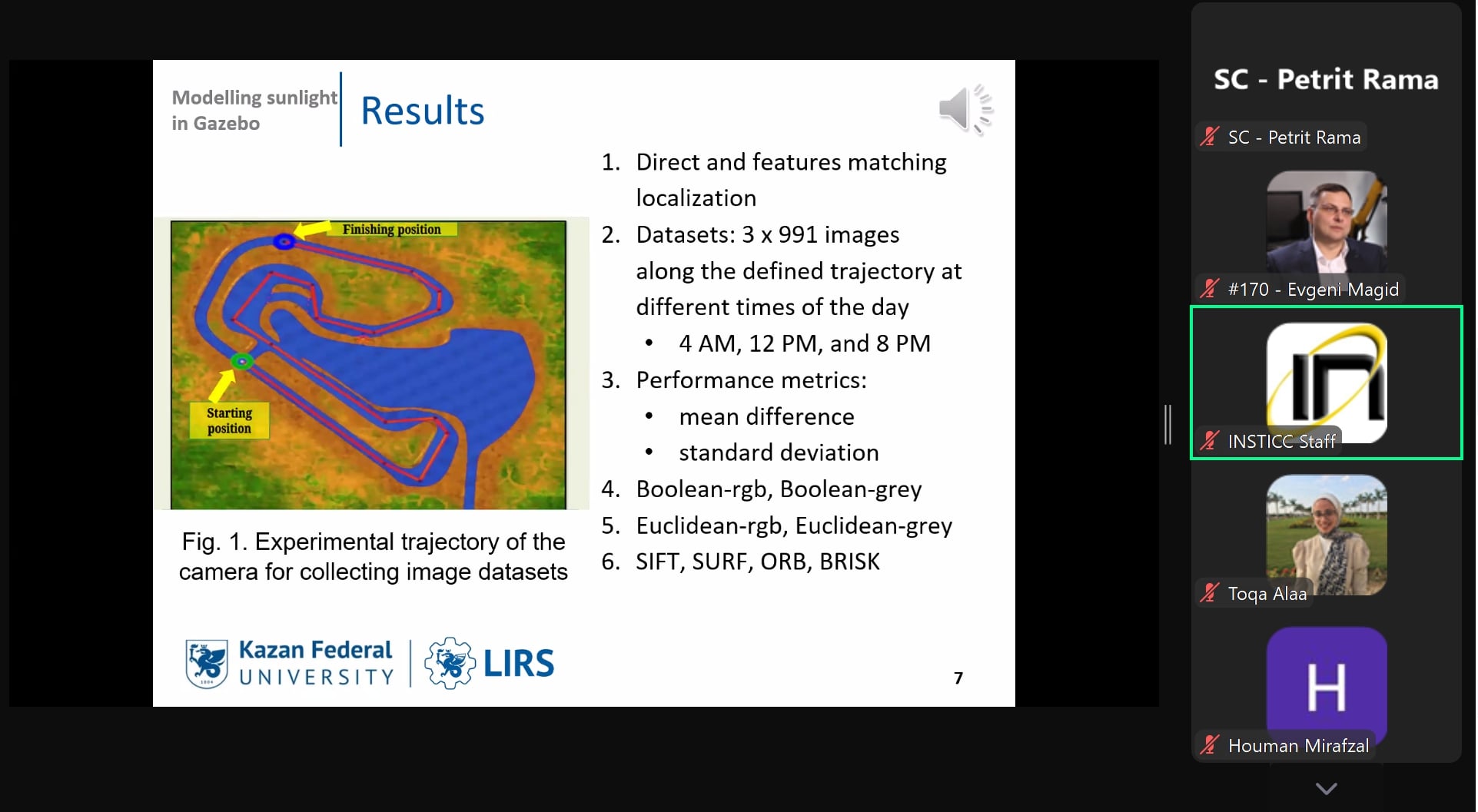 LIRS postgraduate student won ICINCO Best Poster Award ,ITIS, LIRS, robotics