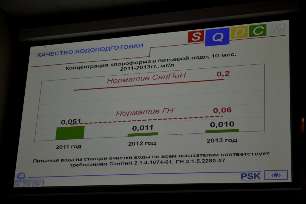 В гостях у 'Президент-клуба' Набережночелнинского института КФУ генеральный директор АО 'Челны-водоканал' Уел Хусаинов В гостях у 'Президент-клуба' Набережночелнинского института КФУ генеральный директор АО 'Челны-водоканал' Уел Хусаинов