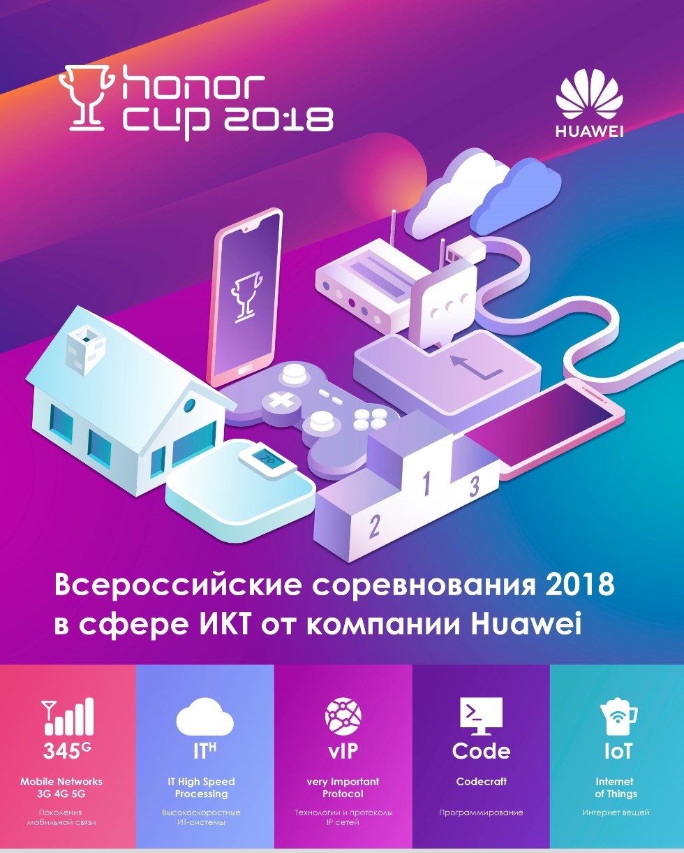 17       Honor Cup ,Huawei, Honor Cup, , , , -,  