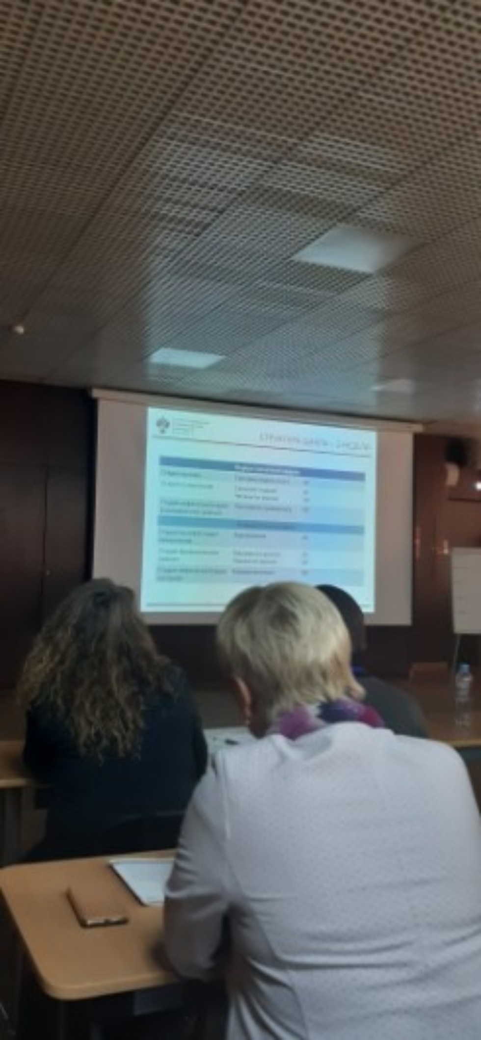 ������������� ��� �� VI ������������� �������������� ������ � ����