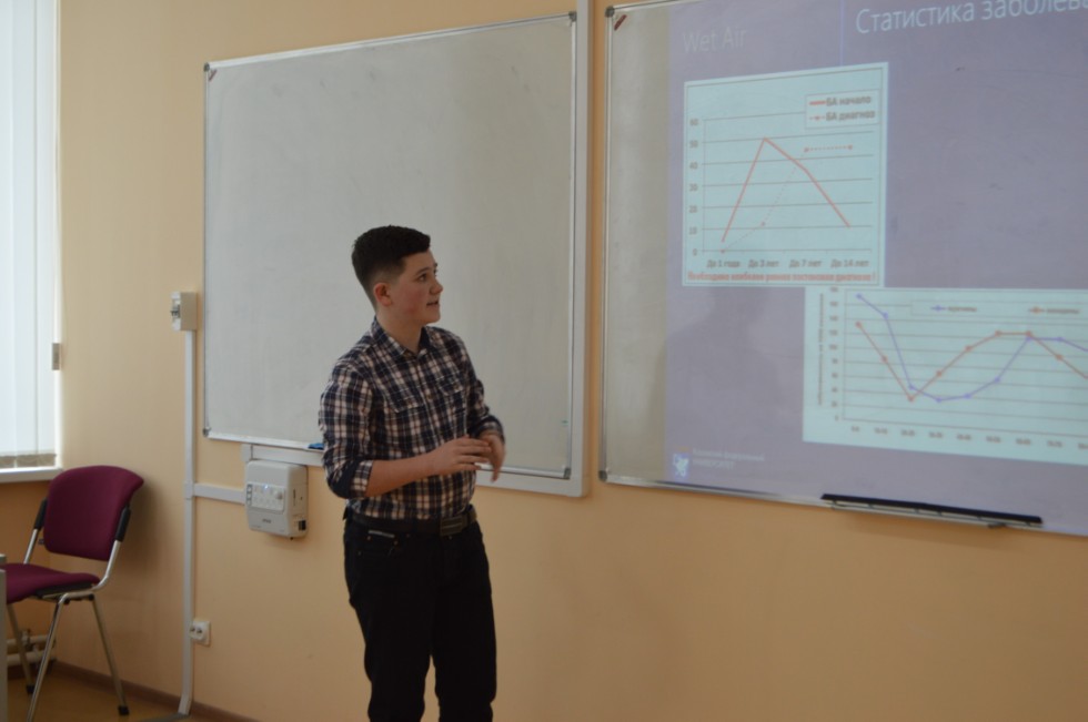 � ���������� ��������� ������ ������ ������ IV ������������� (� ������������� ��������)������� ����������� �������� ����� �.�. ������������