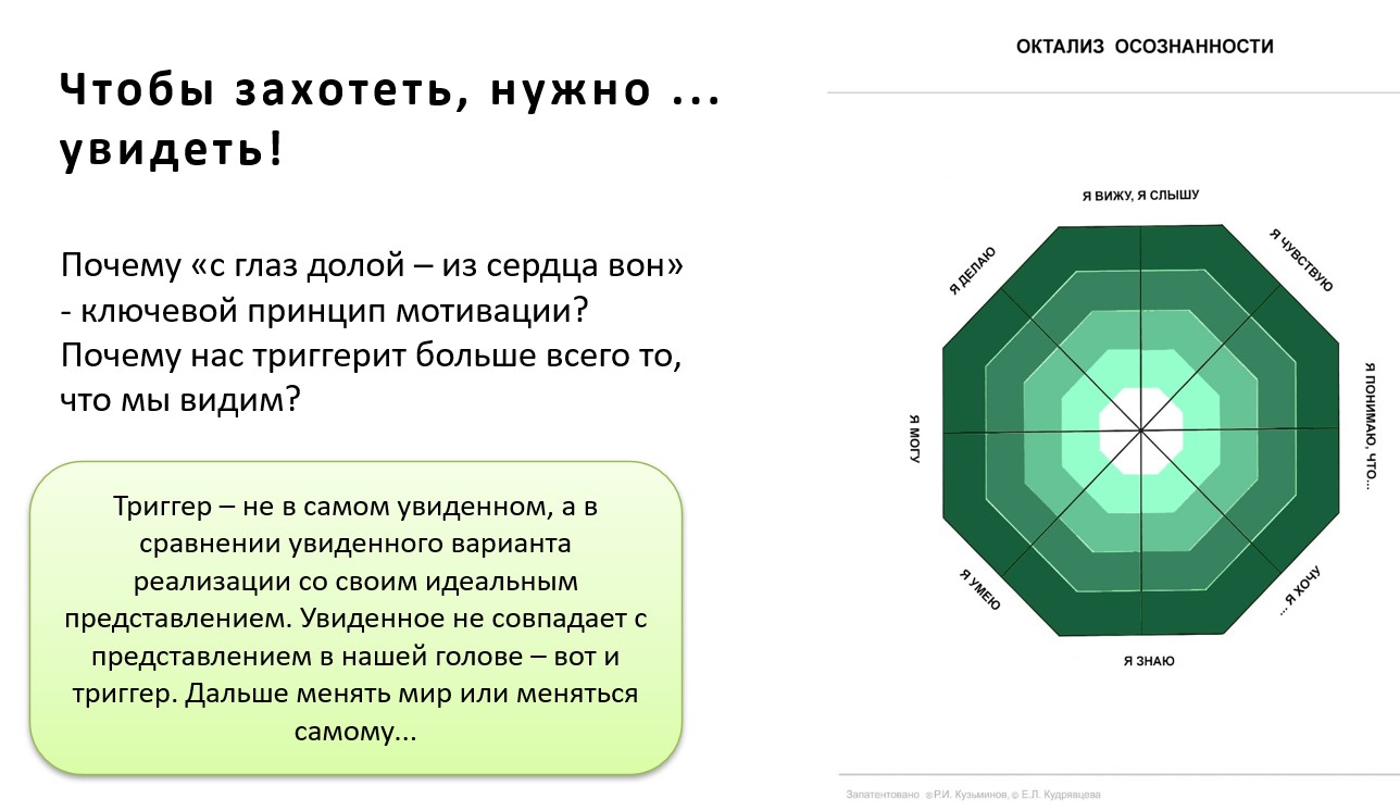 МОТИВАЦИЯ В ДЕЙСТВИИ: Студенты МГПУ попросили продолжения мини-курса по мотивации МОТИВАЦИЯ В ДЕЙСТВИИ: Студенты МГПУ попросили продолжения мини-курса по мотивации
