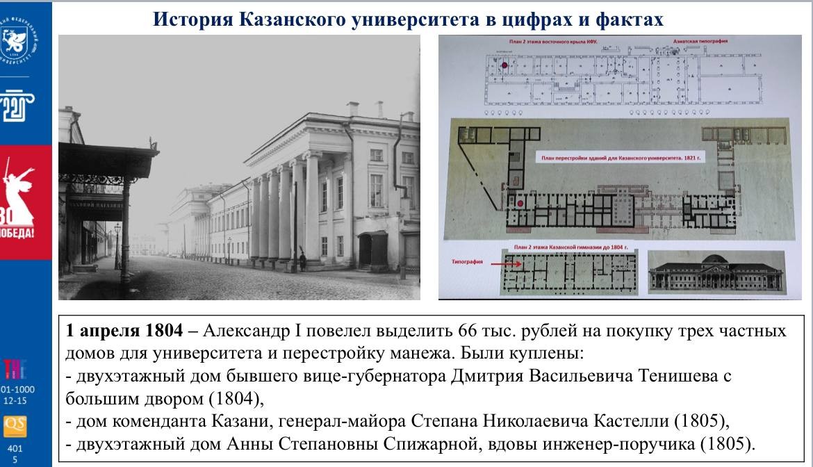 ������������������ ������ � ����  ,��������� ����������� �����������, �������� ���������� � �������� ��. �.�. ������������, �.�. �����������, �������� 10-11 �������, ������� ������������������� ����� 144 � ����������� ��������� ��������� ��������� �. ������, ������������������ ������