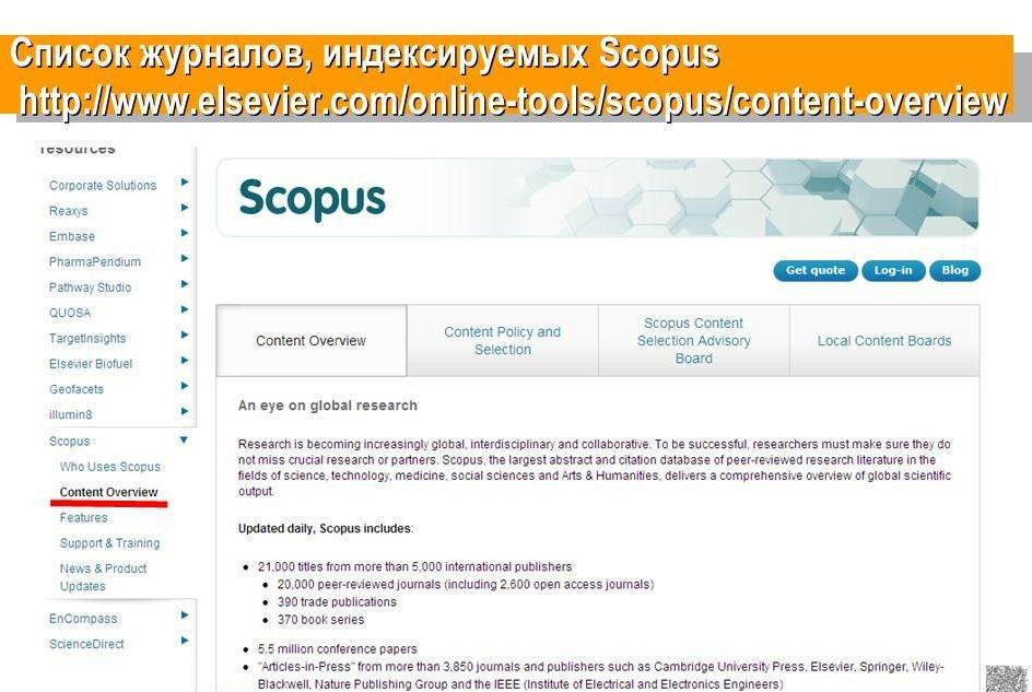 Список журналов скопус. Журнал Скопус. Научные журналы Scopus. Список журналов. Scopus русские журналы.