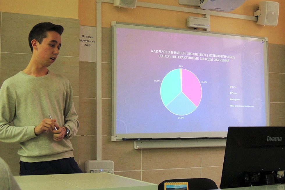 �������� ������������ ����������� �� ������� ����������� �����������