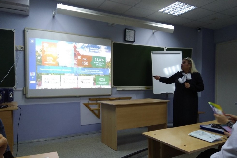 Преподаватель Елабужского института выступила с докладом на Всероссийской научно-практической конференции ,Елабужский институт КФУ