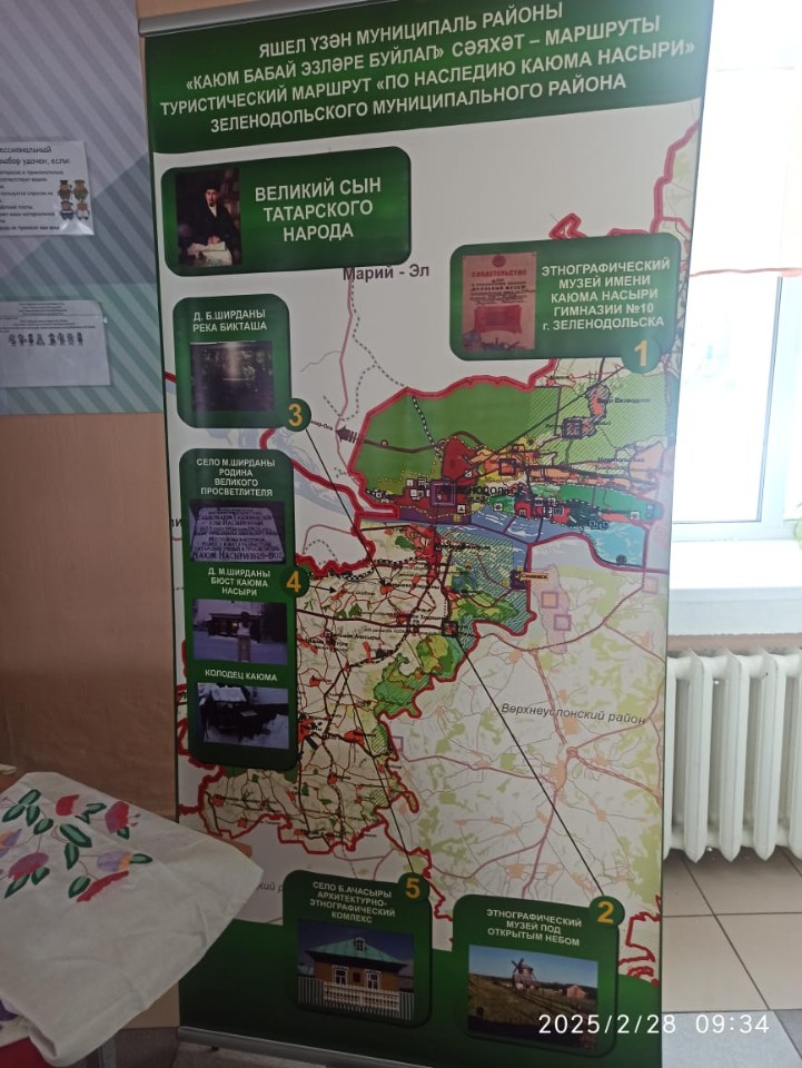 На Международной молодежной научно-практической конференции На Международной молодежной научно-практической конференции