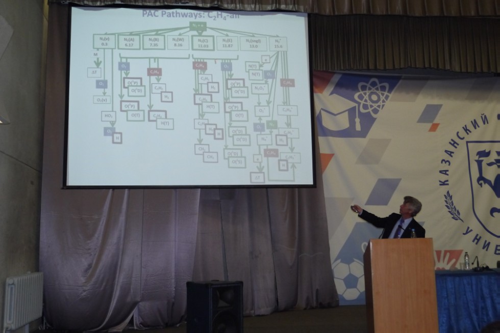 � 5 �� 9 ���� � ��������� ������������ ������ ������������� (� ������������� ��������) ����������� '������ ������������������ ������' (����-2017)