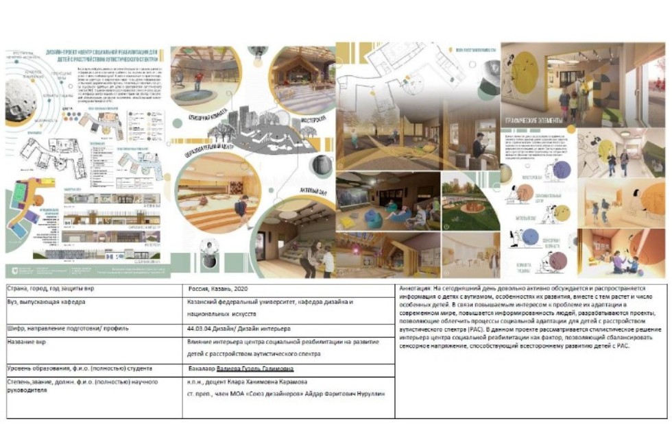 ������������� ����������� �������� ��������� ���������������� ����� '20 ������ 20'