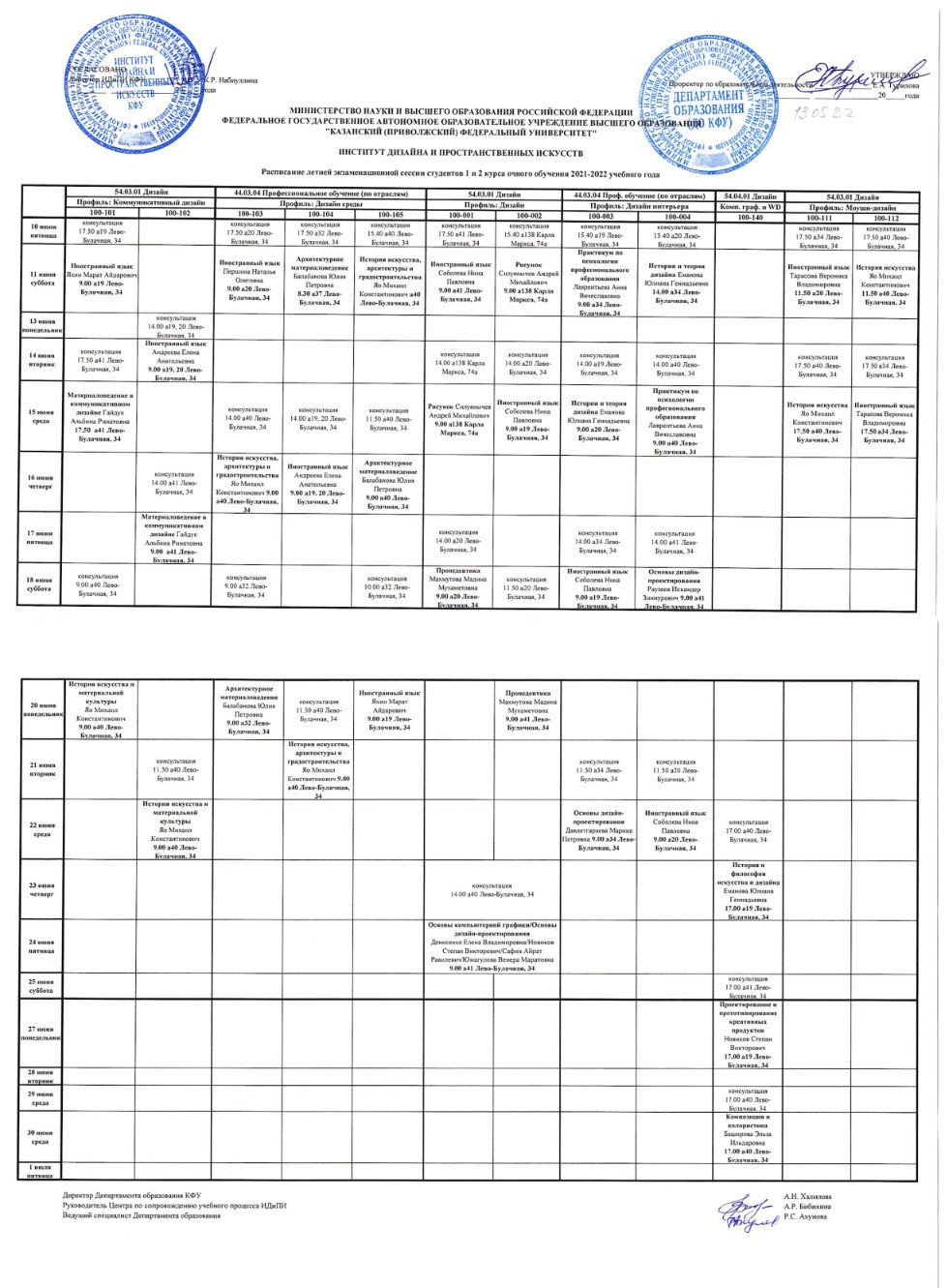 ��������������� ����������