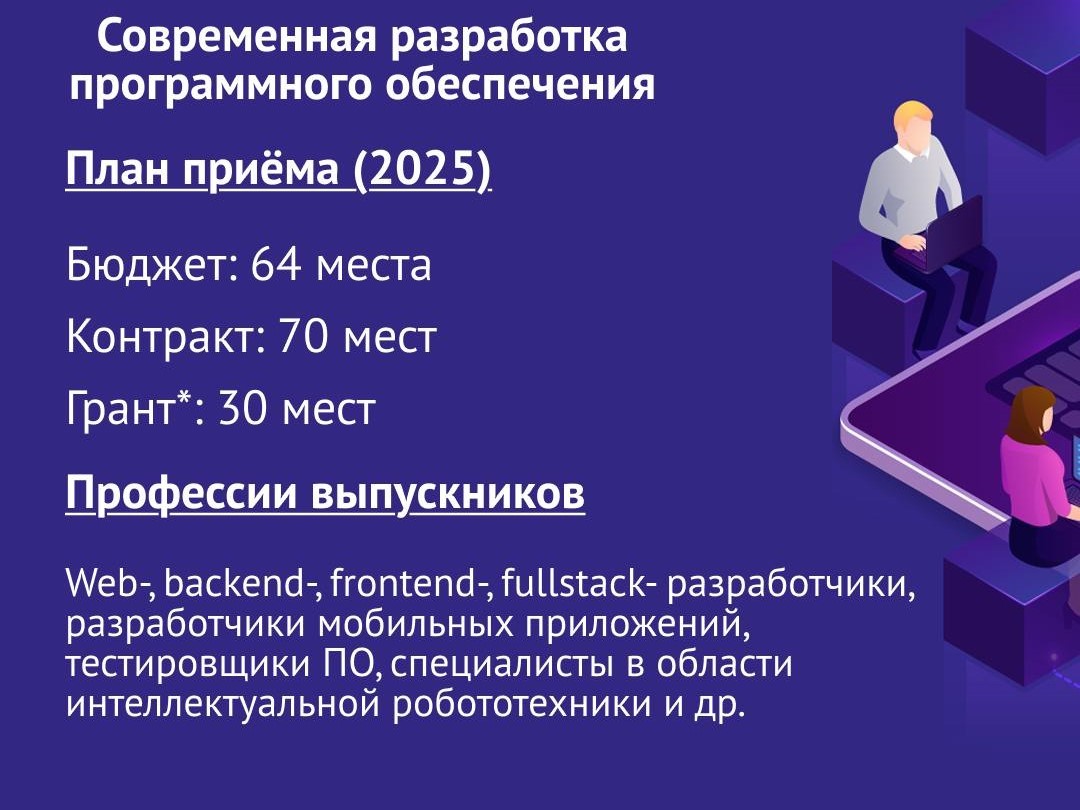 ������� ����� �� ������� ������������ ����