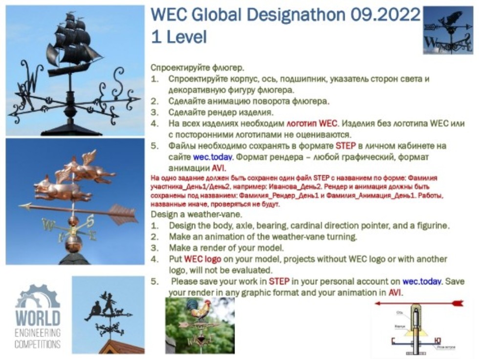 Елабужский институт КФУ - региональный оператор Всемирных инженерных игр (World Engineering Competitions) Елабужский институт КФУ - региональный оператор Всемирных инженерных игр (World Engineering Competitions)