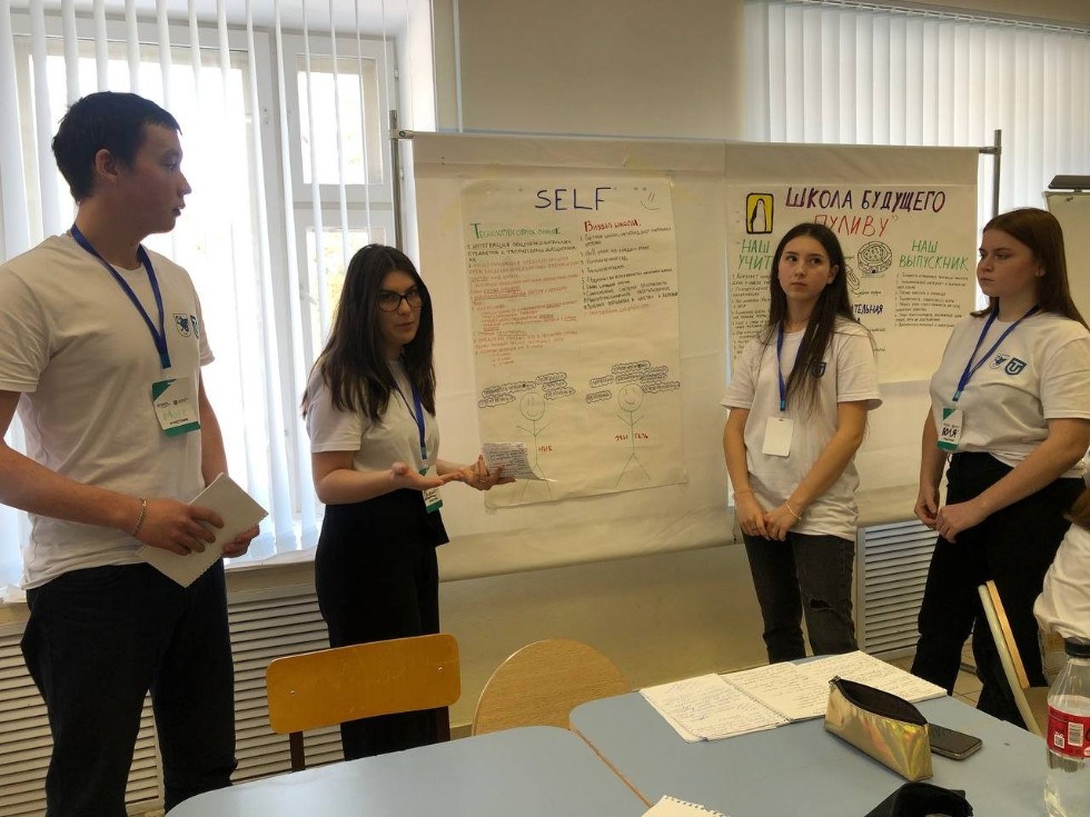 Педагогическая смена ? день 4 Педагогическая смена ? день 4