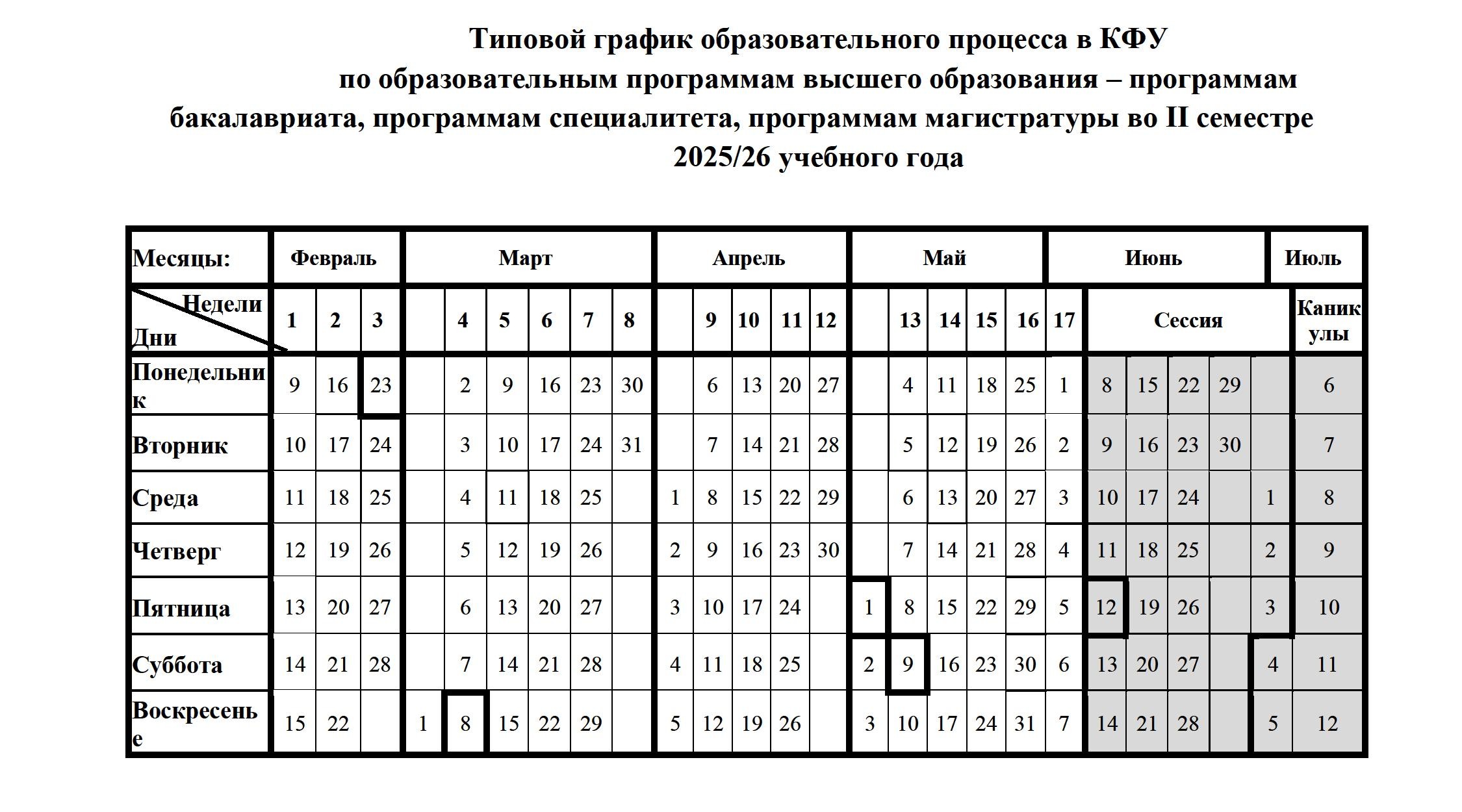 ������ �������� �������� ,������� �������, ������ �������� ��������