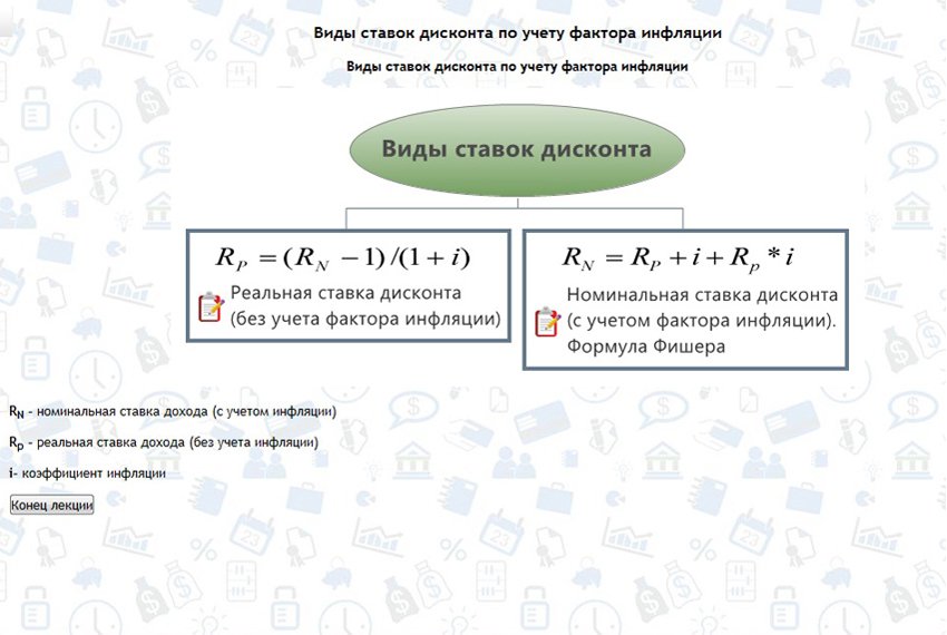 ������� �����, ����������� ������������ ������ ��������������� ��������