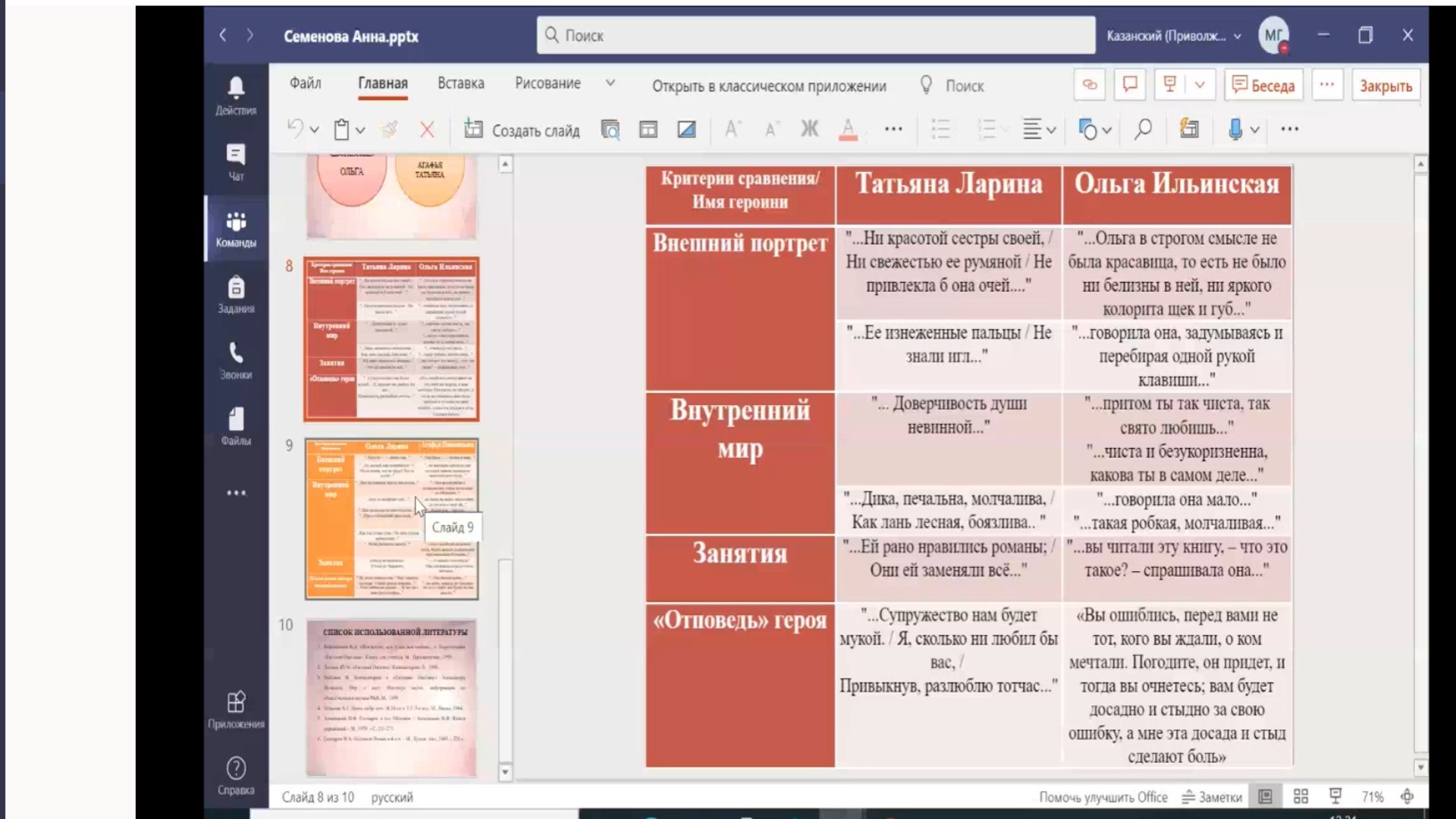 ������� �����: ���������� ���� �������� ������������ ���������� ������� ������������ ����