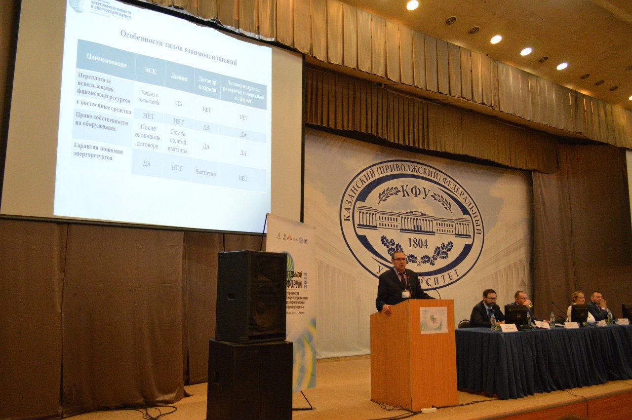 VII �������������� ����� '��������� �������������������: ����������� ����������� � �����'