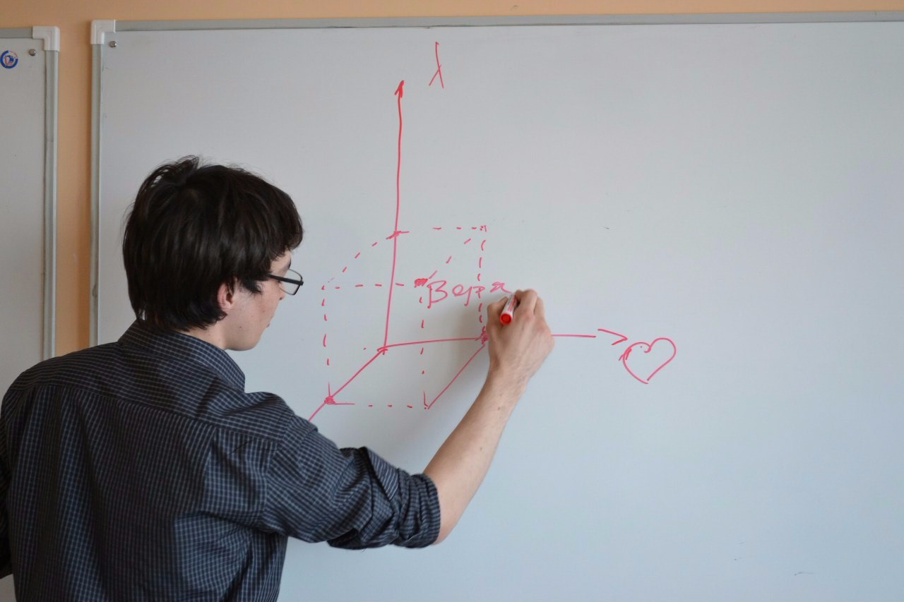 The results of the final conference of students: Philosophy section