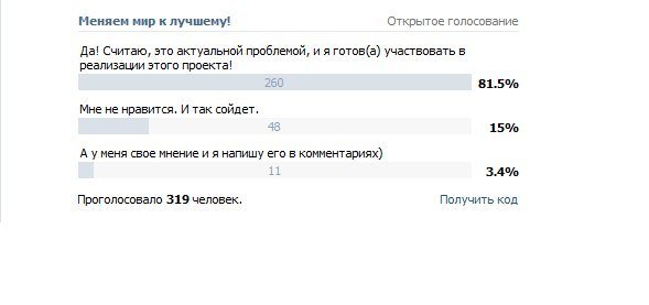 Студенты КФУ разработали новый проект 'Зеленый оазис' Студенты КФУ разработали новый проект 'Зеленый оазис'