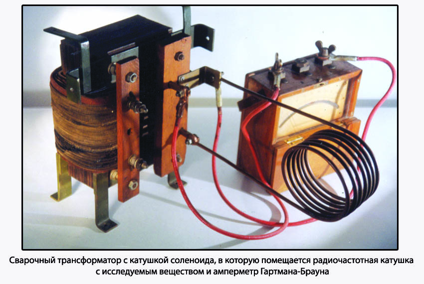 Открытие ЭПР Открытие ЭПР