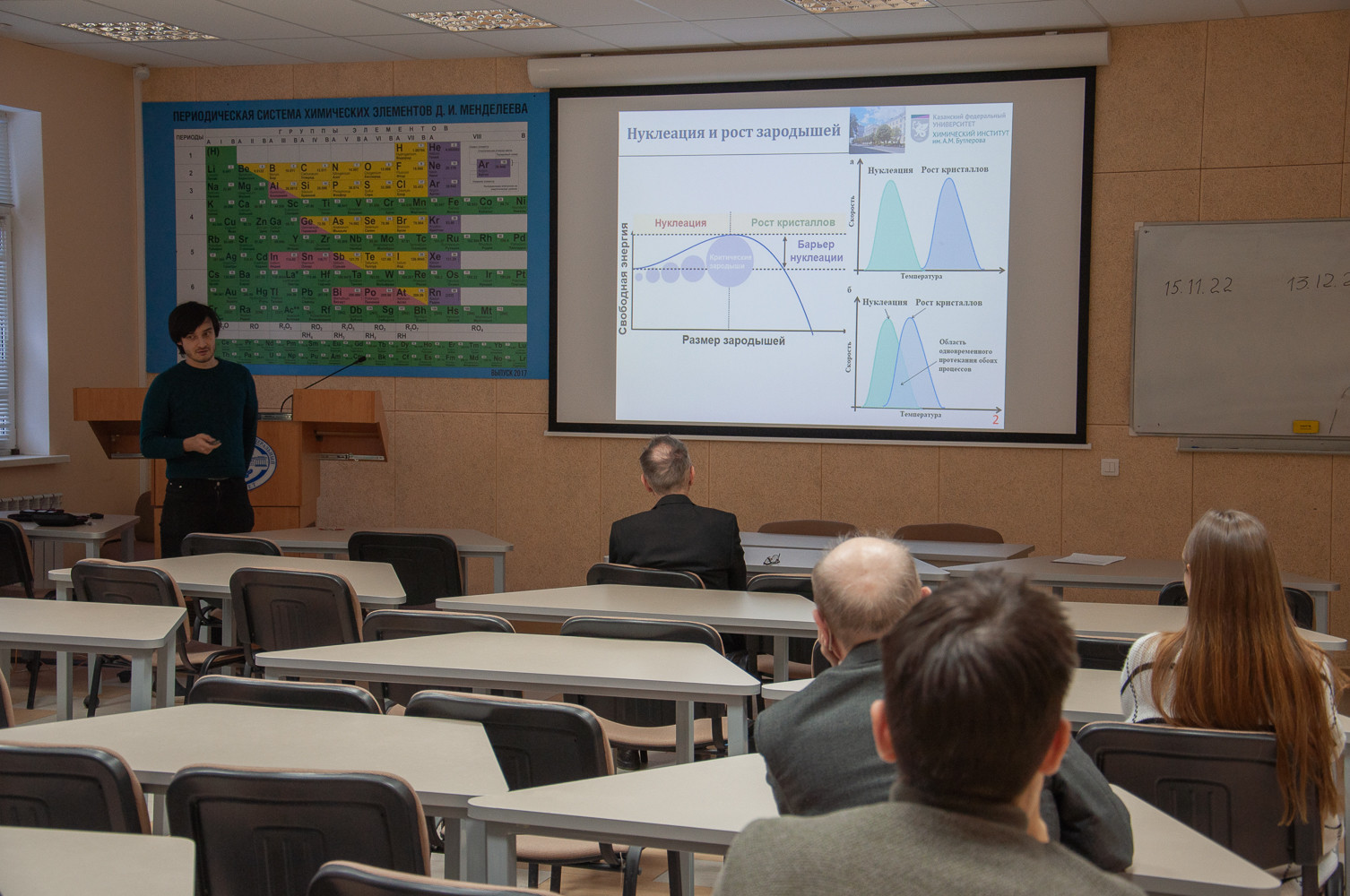 � ���������� ��������� ������ �������� ������� ����������� ����������� ���������� ������������ �� 2022 ���